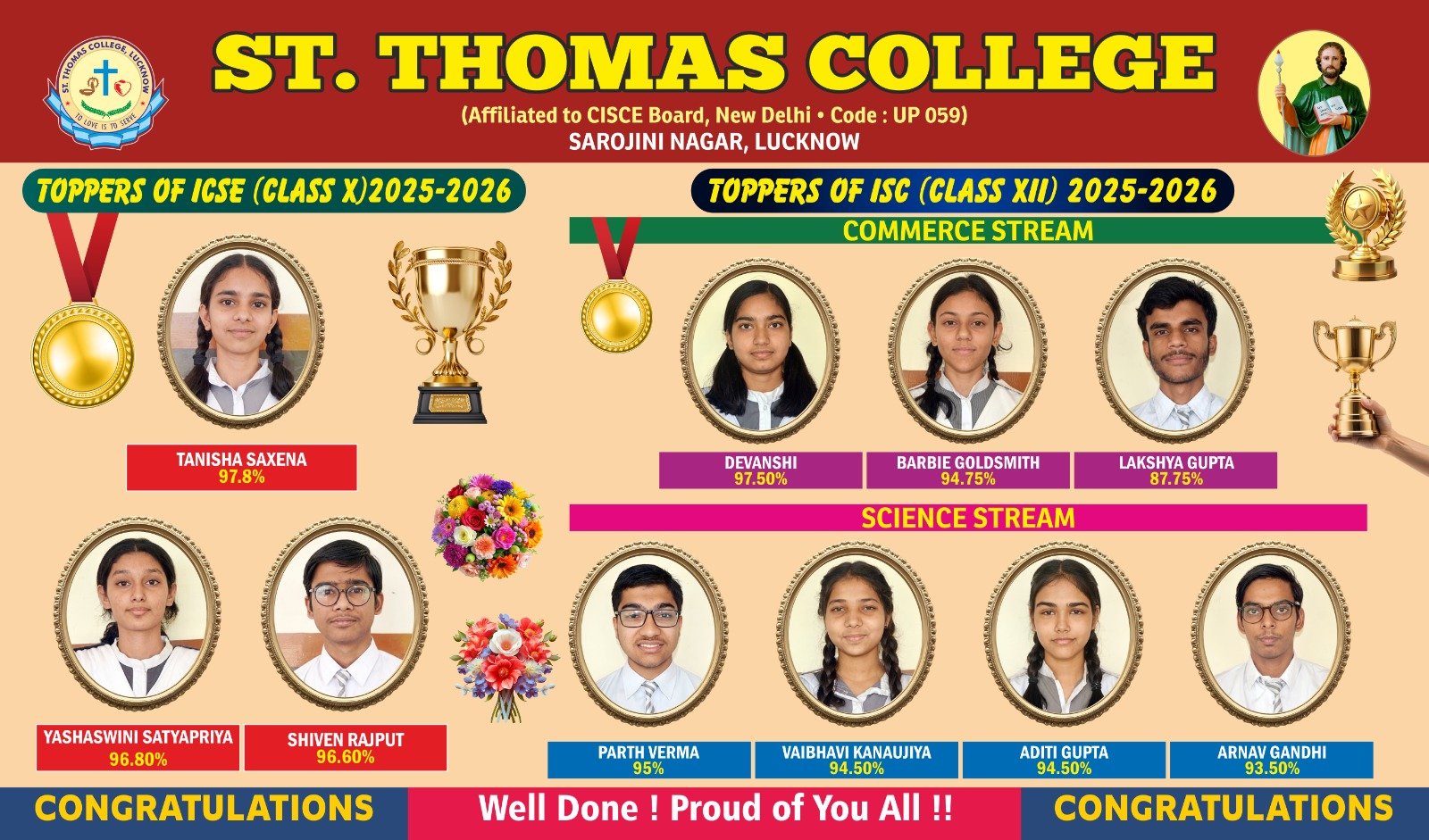 TOPPERS OF ICSE & ISC 2025-2026